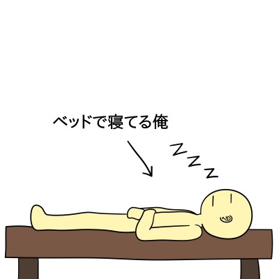 小ネタ漫画(1P漫画やエッセイ等)
