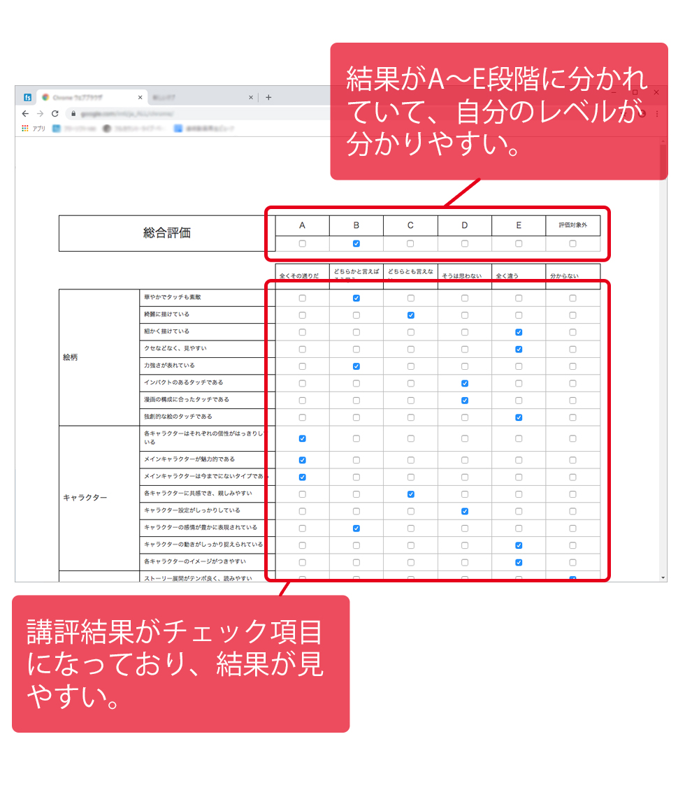 講評 と は