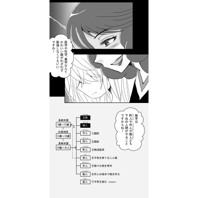 １４１話